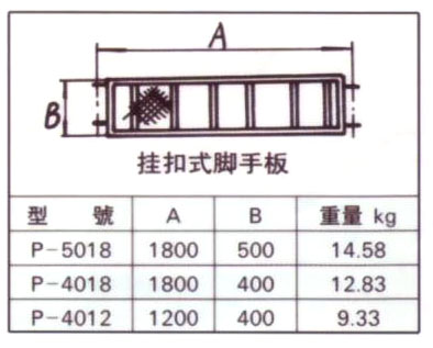碗扣式鋼管腳手架